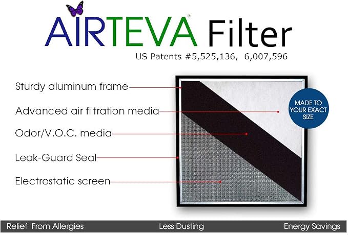 AIRTEVA Custom Sized Air Conditioner Filter - Image 2