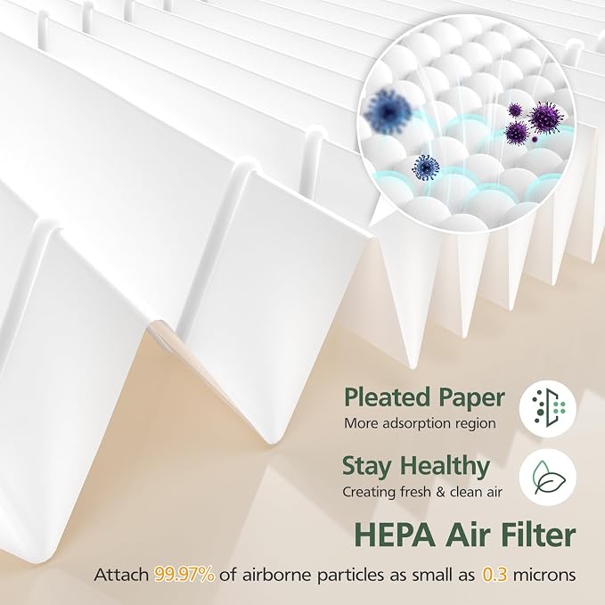 AP100 AP102 Replacement Filter Compatible - Image 4