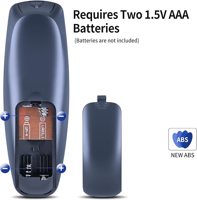 Remote Control Replacement Fits - Image 2