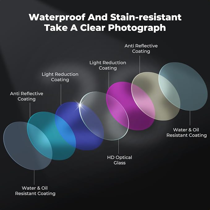K&F CONCEPT HD CPL ND Filter Kit Compatible - Image 5