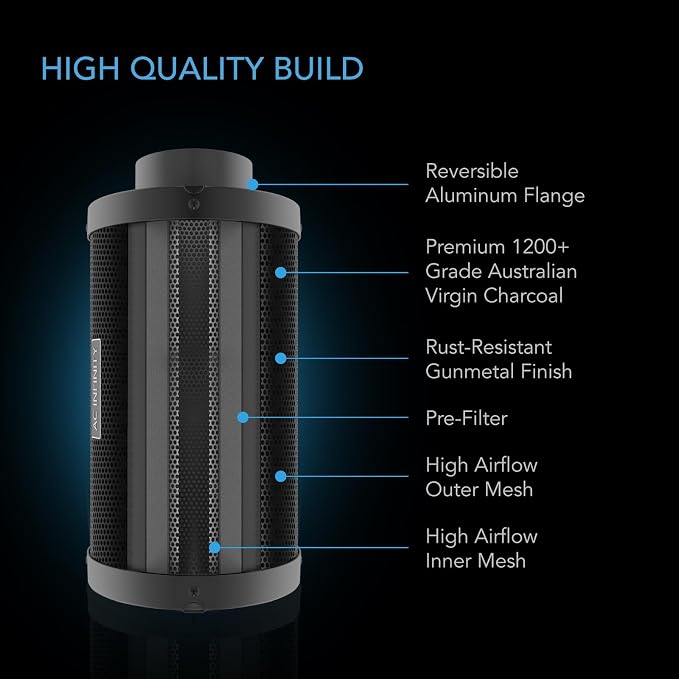 AC Infinity Air Carbon Filter XL 4", - Image 3