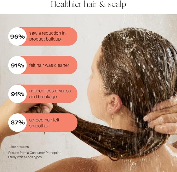Canopy Handheld Filtered Shower Head & Scalp Massager - High Pressure Shower Head Filter for Hard Water - Reduce Impurities for Healthier Scalp, Skin & Hair - Hair Growth - Brass
