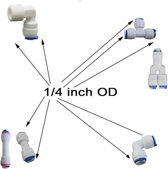 Lemoy 1/4" OD Quick Connect Push In to Connect Water Tube Fitting - Image 2