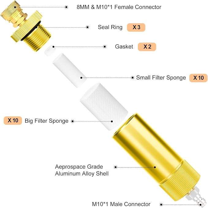 MEANLIN MEASURE 30Mpa Water-Oil Separator - Image 2