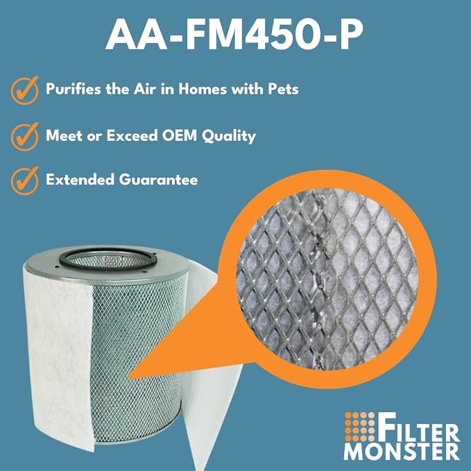 Filter-Monster Replacement Filter Kit Compatible - Image 5