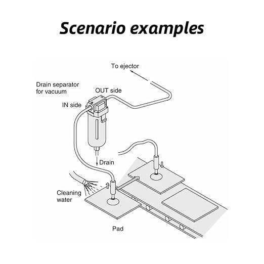Vacuum Water Droplet Separator Pipeline Filter Negative Pressure Element AMJ - Image 6