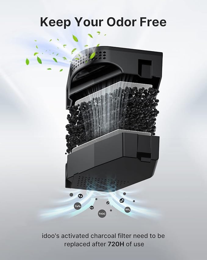 iDOO Carbon Filter, for Electric Composter for Kitchen, Smart Kitchen Composter - Image 3