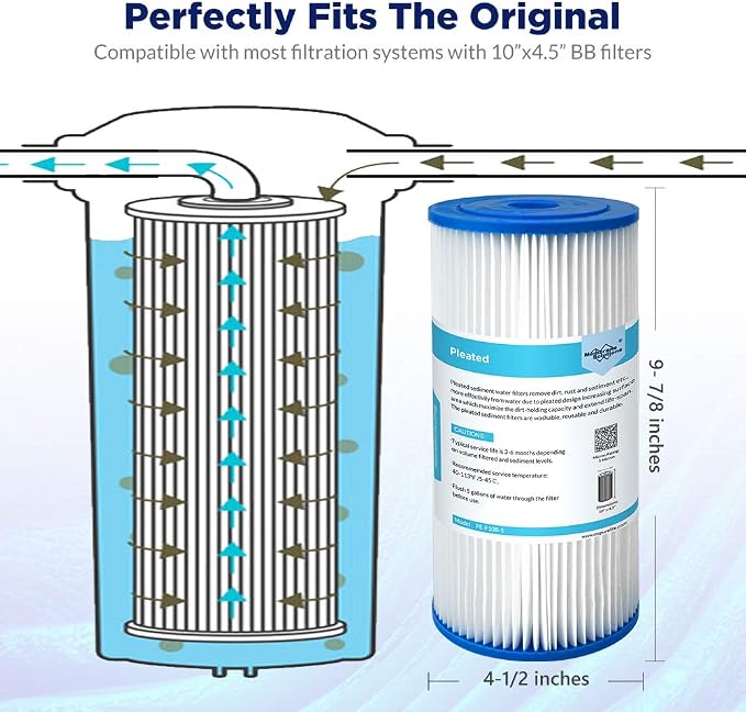 Membrane Solutions 20 Micron Pleated Water Filter Home 10"x4.5" Whole House - Image 3