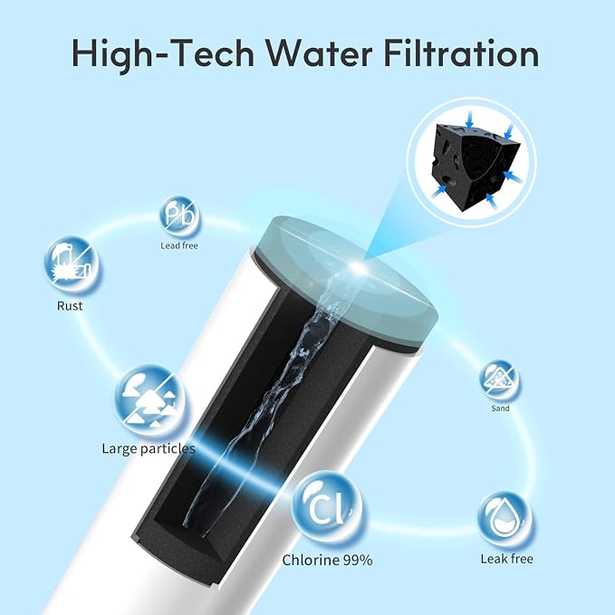 Lifefilter Replacement for MWF Refrigerator Water Filters, HDX FMG-1, - Image 4