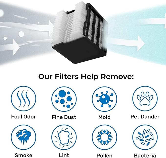 Air Cooler Filters Mini Replacement Cooling Filter - Image 4
