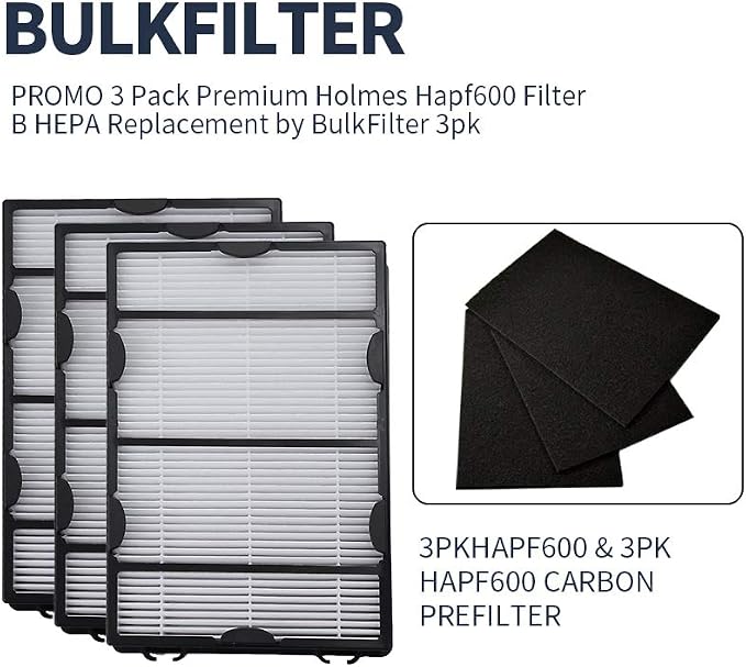3 Packs HAPF600 Air Filter Replacement + 3 Packs Carbon Filter Replacement - Image 6