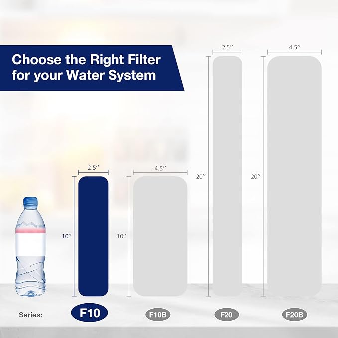 Membrane Solutions 20 Micron Pleated Polyester Sediment Water Filter 10"x2.5" - Image 8