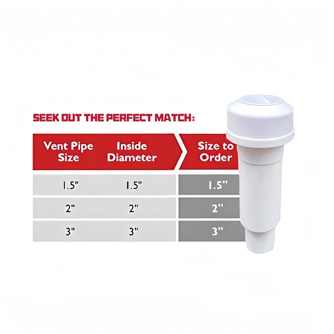 Activated Charcoal Vent Filter and Vent Sewer Refill, Compatible - Image 6
