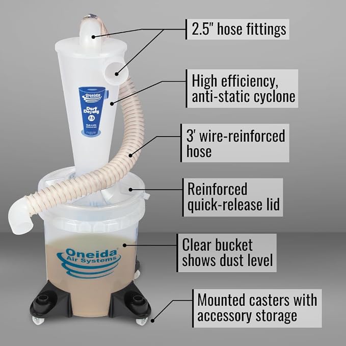 Oneida Air Systems Dust Collector & Cyclone Separator Kit w/ Clear Bucket - Image 3