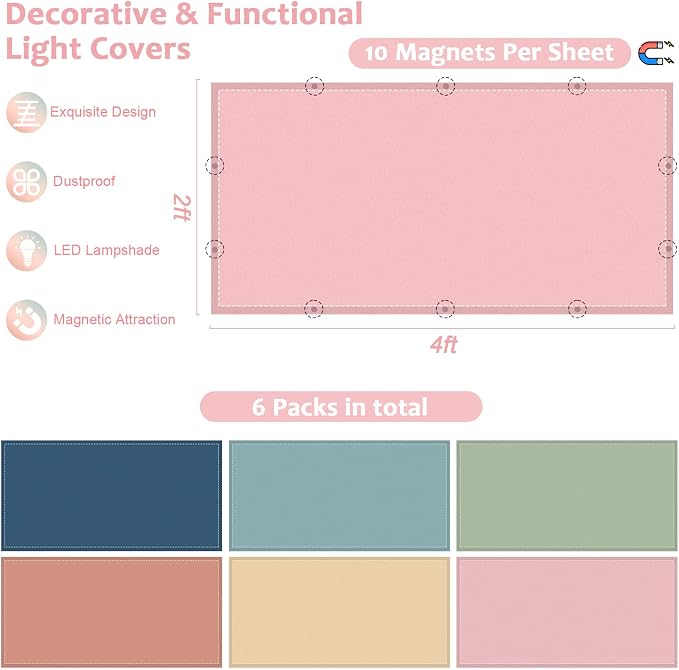 QOUBAI 6PCS Fluorescent Light Covers, 4x2 Feet Magnetic Light Cover Fluorescent - Image 2