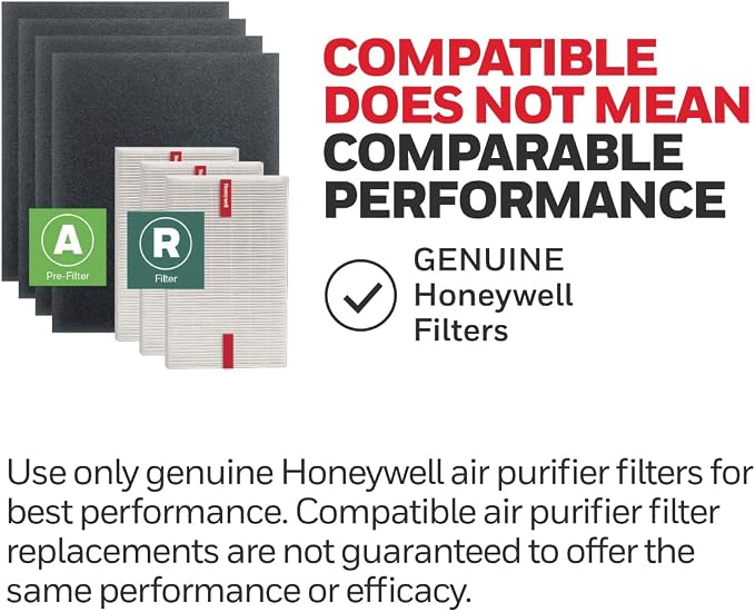 Honeywell HEPA Air Purifier Filter Replacement Kit - Image 7