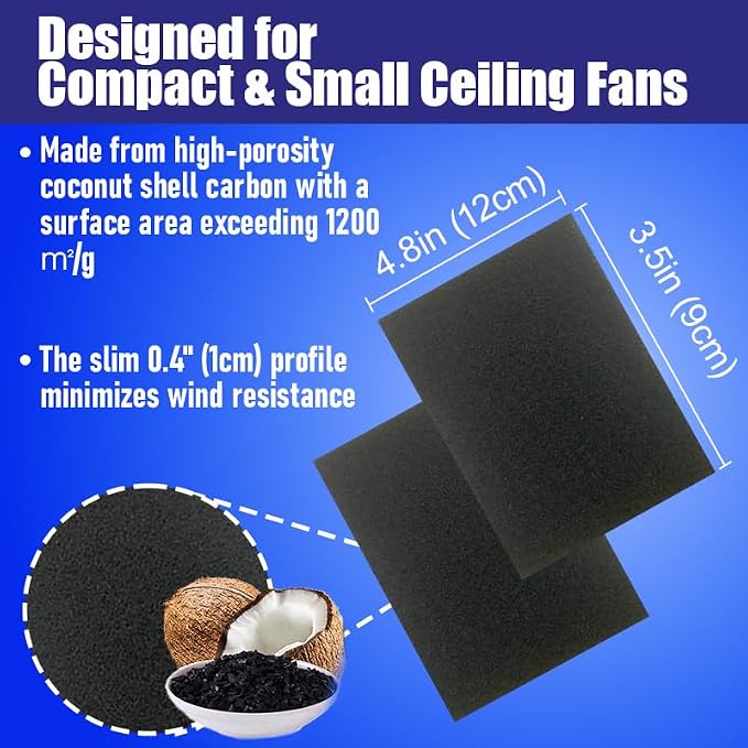 36 Pack Compact Fan Filters - Image 2