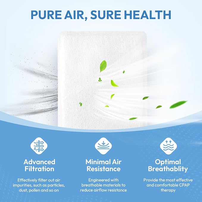 60-Pack Premium Disposable Replacement CPAP Filters Compatible - Image 5