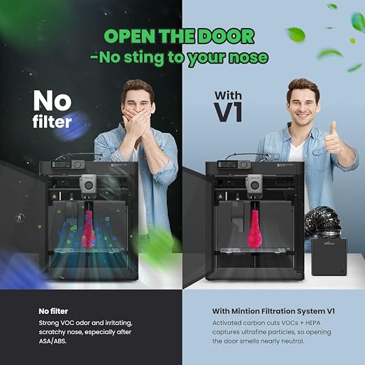 V1 Filter System for 3D Printers, HEPA H13 and Activated Carbon Filter - Image 6