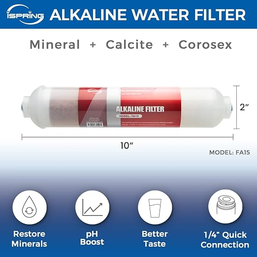iSpring FA15 Alkaline Inline Water Filter Cartridge, 10” x 2” - Image 4
