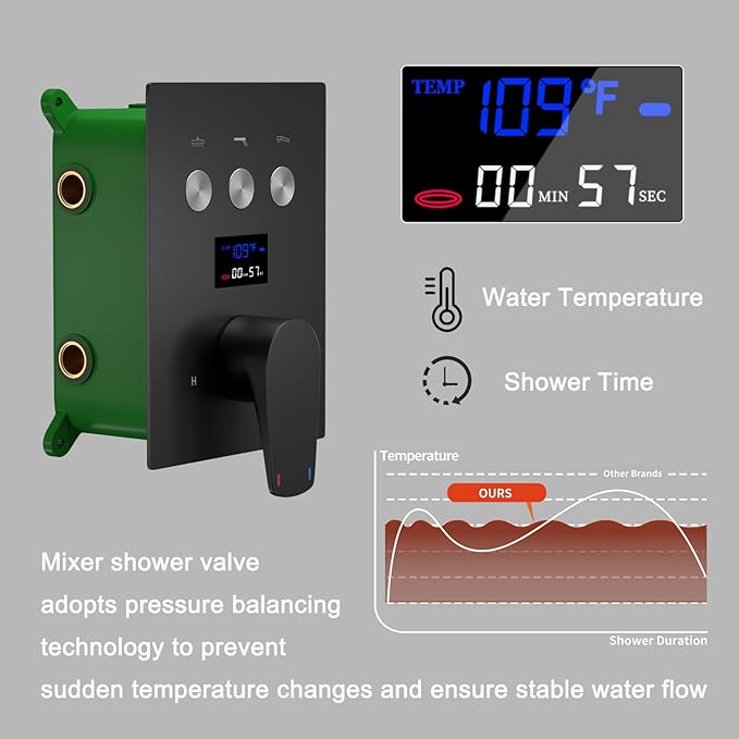 Temperature Display Shower Faucet Set Matte Black Shower System with 12" Ceiling Shower Head, Handheld Spray and 4 Body Jet, Multi-function Push Button Shower Faucet Trim Kit