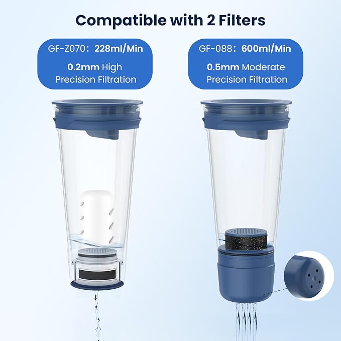 GLACIER FRESH 10 Cup Glass Water Pitcher - Image 4