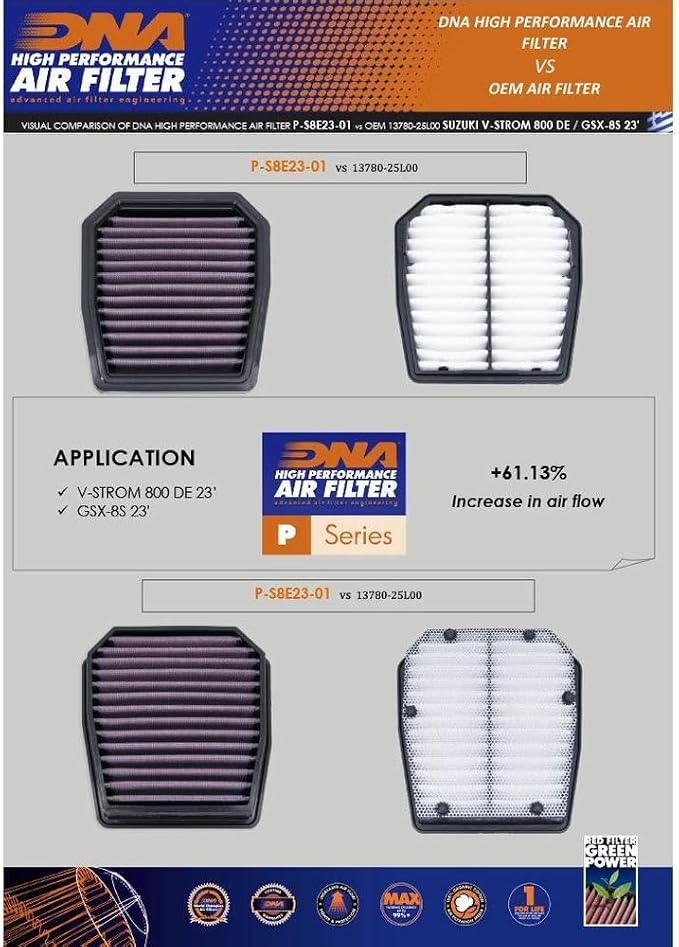 DNA High Performance Filters DNA High Performance Air Filter Compatible - Image 3