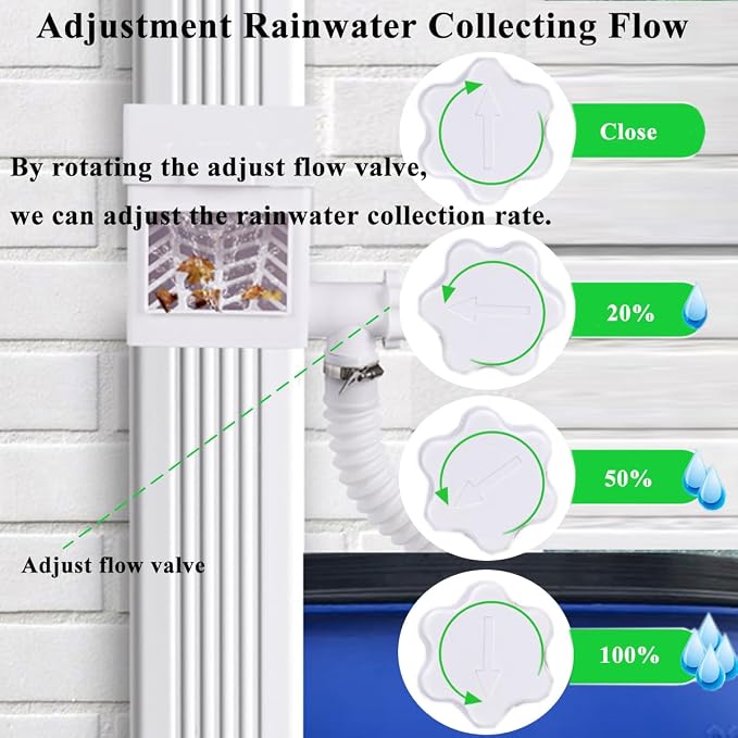 Rain Barrel Diverter Kit, Downspout Diverter Fits - Image 4