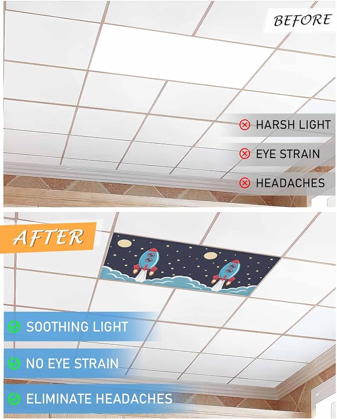 Yukro 1 Pack Cute Cartoon Fluorescent Light Covers Rocket Moon Stars Night Sky - Image 7
