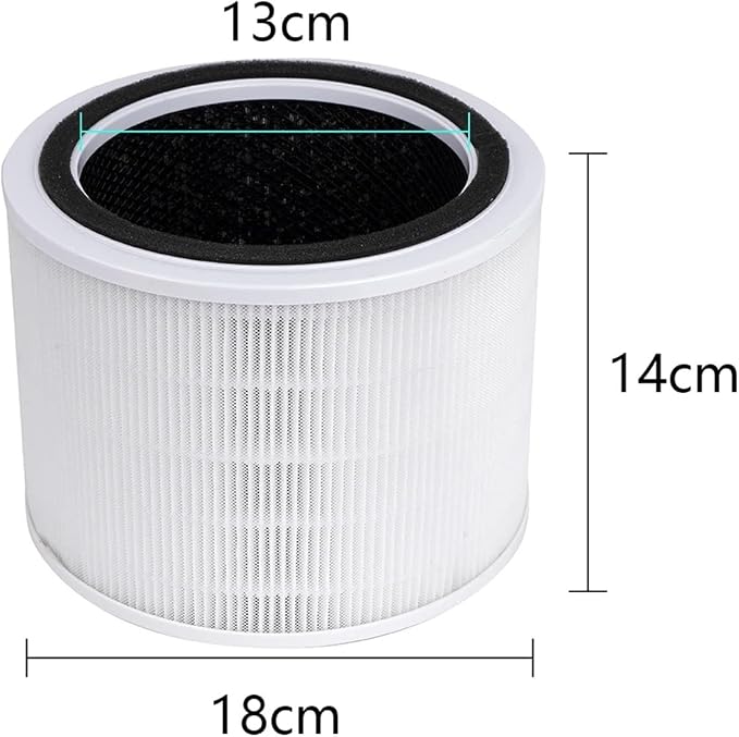 Core 200S Replacement Filter, Compatible - Image 2