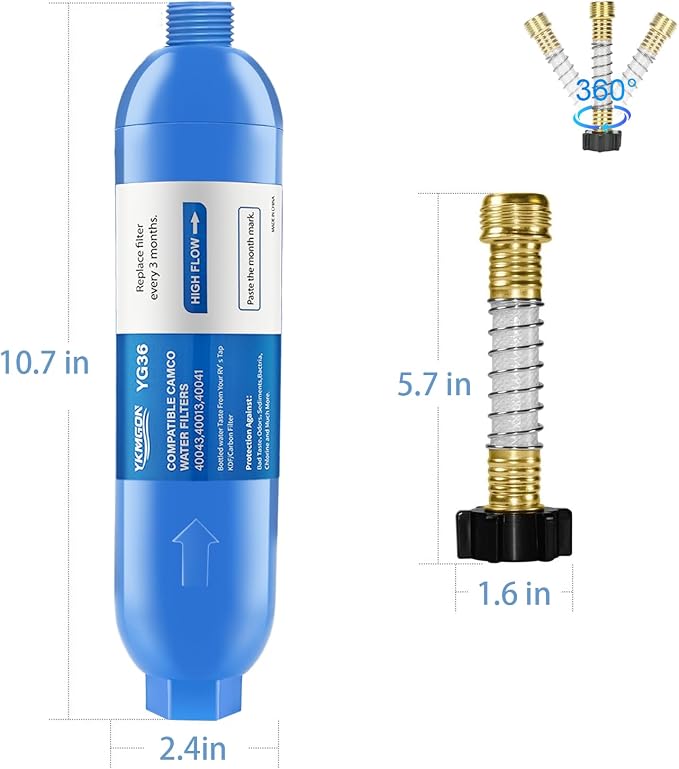RV Inline/Marine Water Filter - Image 2