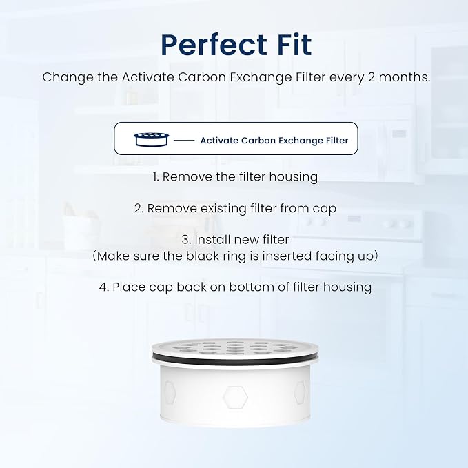 GLACIER FRESH Water Pitcher Filter Replacement - Image 7