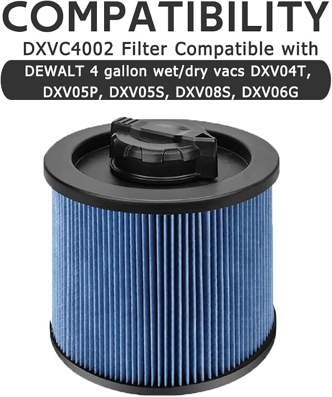 2 Pack DXVC4002 Cartridge Filter Compatible - Image 5