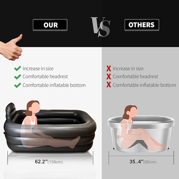 Portable Bathtub for Adults with Cover - Ice Bath & Hot Tub for Athletes Recovery, Home SPA - Large Inflatable Bathtub 62.2x37.4x17.72in, Includes Pump, Easy Inflate & Drain
