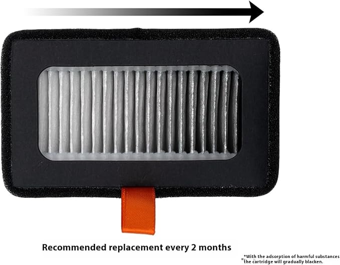 HEPA 13 + Activated Carbon Combo Air Filter Compatible - Image 3