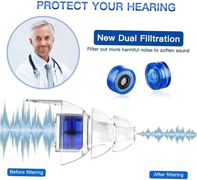 Reusable Silicone Noise Reduction Ear Protection Lightweight - Image 4
