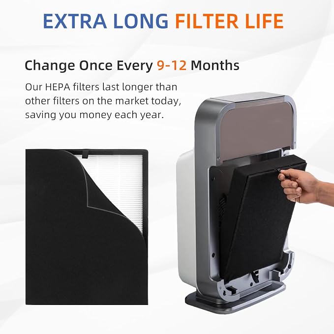 45i Replacement Filter for Alen Breathesmart Flex Bh400 45i Air Purifier H13 - Image 5