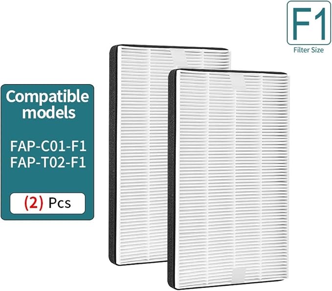 F1 H13 HEPA Replacement Filter，Compatible - Image 2