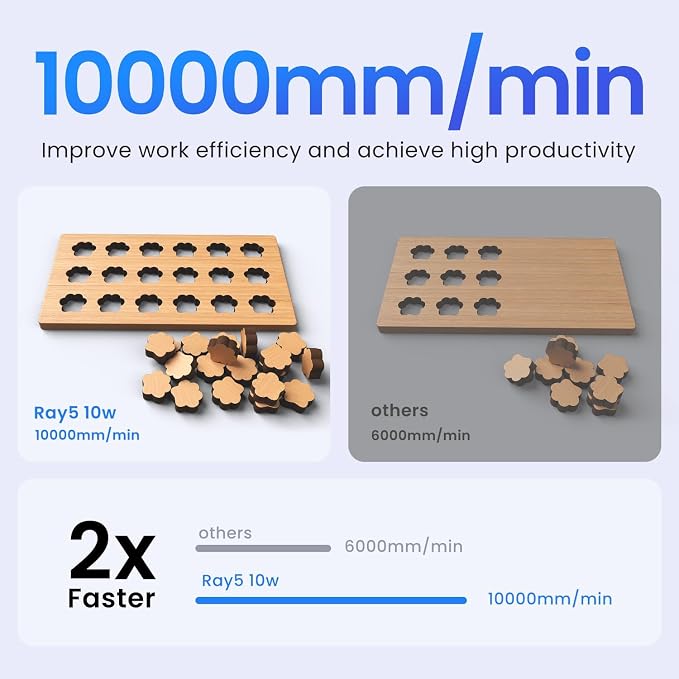 Longer RAY5 5W Laser Engraver - Image 2