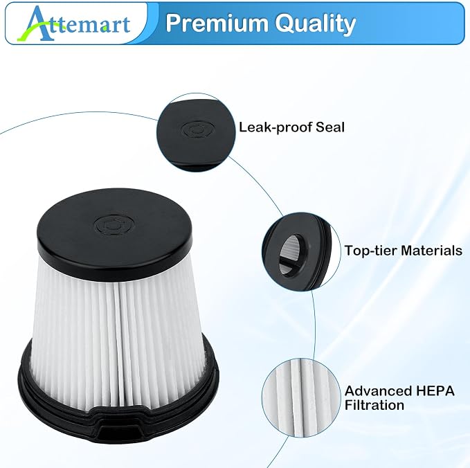 IW3511 Filter Replacement Compatible - Image 4