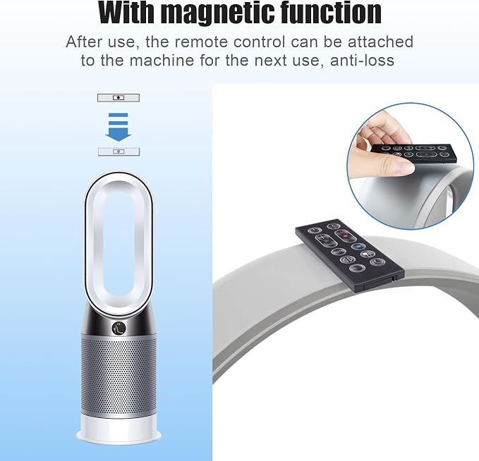 Replacement Remote Control Compatible - Image 3