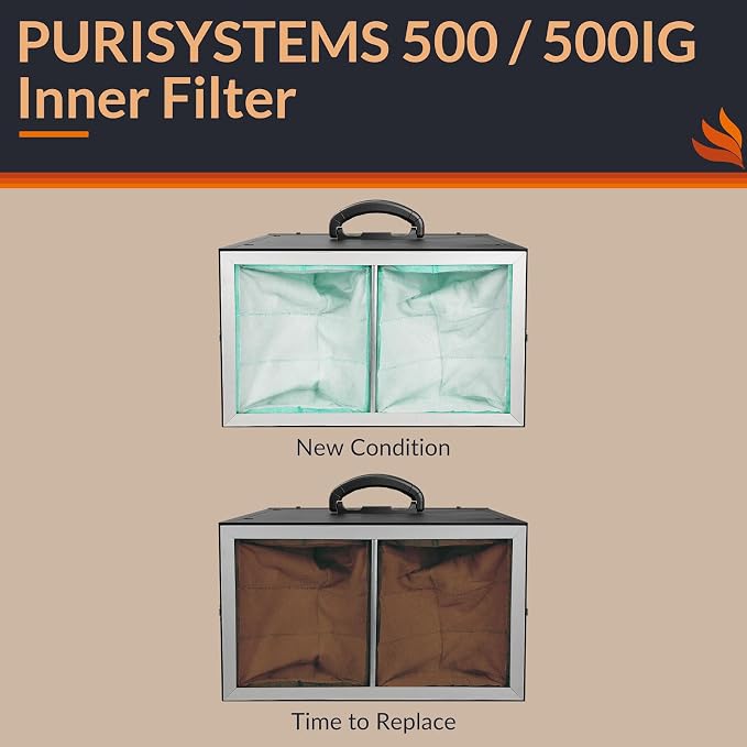 PURISYSTEMS Air Filtration System 3-Speed Remote, Hanging Air Filter w/RF Remote - Image 3