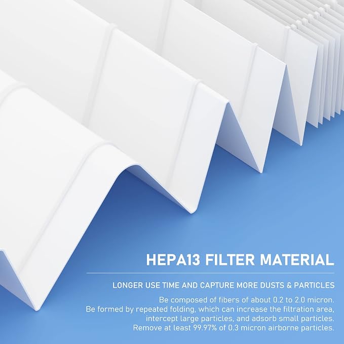TT-AP007 True HEPA Filter Replacement Compatible - Image 3