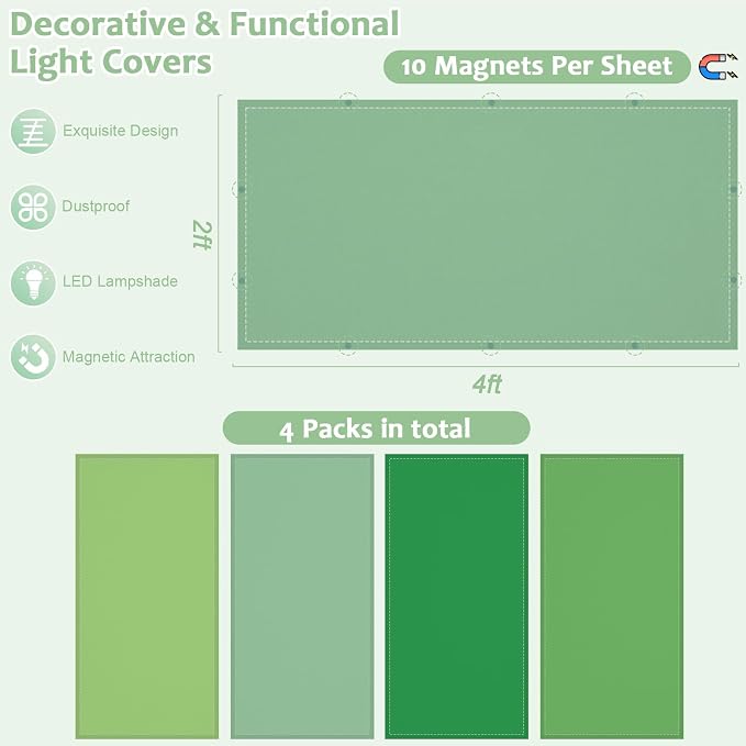 4PCS Fluorescent Light Covers, 4x2 Feet Magnetic Light Cover Fluorescent Lights - Image 2