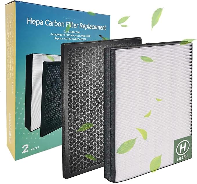 Philips FY2420/40 FY2422/40, Compatible by iZSOHHOME