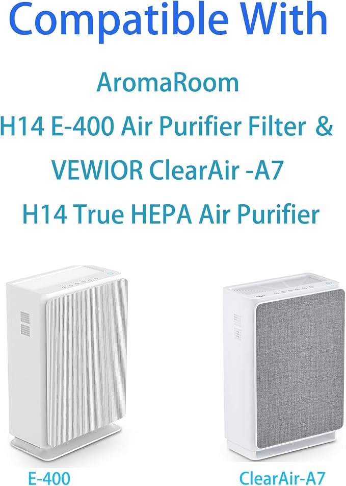 3Pack Upgraded E-400 filter＆A7 Replacement Filter Compatible - Image 2