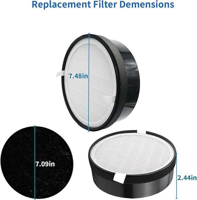 2 Pack LV-H132 Replacement Filter Compatible - Image 4