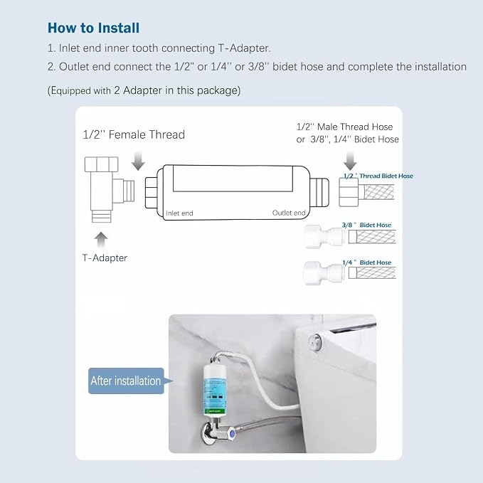 Bidet water filter for electronic bidet seats, Toilet water filter system - Image 3