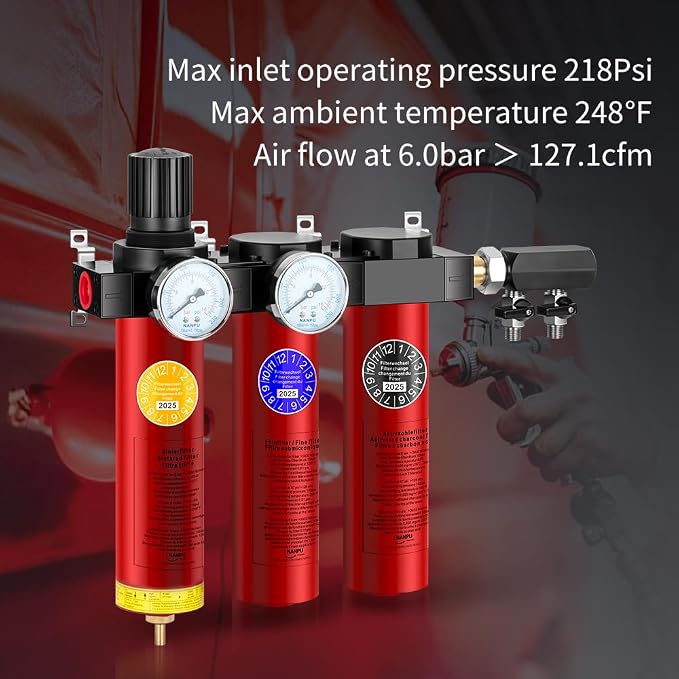 NANPU Z Series 3-Stage Air Filtration System - Image 6