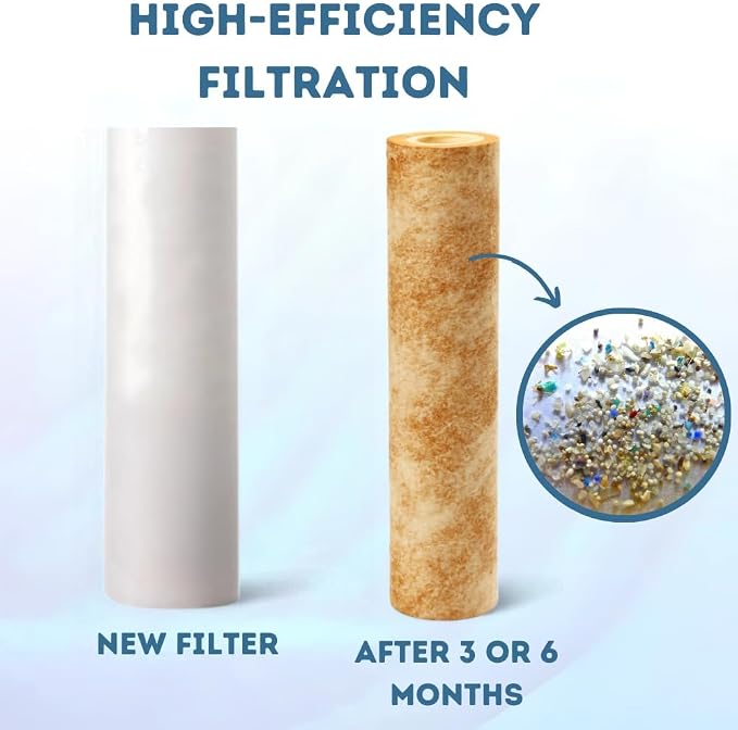 10 Micron Sediment water Filter - Image 6